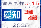 速報！高円宮杯JFA U-15サッカーリーグ2025第18回埼玉県ユースサッカーリーグ 4/29結果掲載！次回5/17