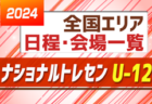 【準決勝・決勝LIVE配信あり】2024年度 鹿児島県高校新人男子サッカー競技大会 優勝は神村学園高等部！鹿児島城西高校も九州大会へ