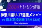 2024年度 第30回北九州グリーンカップ少年少女サッカー大会（U-12）福岡  優勝は小倉南！