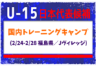 【メンバー】2024年度 兵庫県民体育大会サッカー競技（冬季） 兵庫県トレセンU-16メンバー（2/15.16参加）