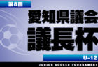 2024年度 第47回 岩手県高校選抜交流サッカー大会 3/15.16開催中止！