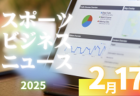 全道フットサル選手権2025 U-12の部 北海道大会 優勝は苫小牧ELSOLE！