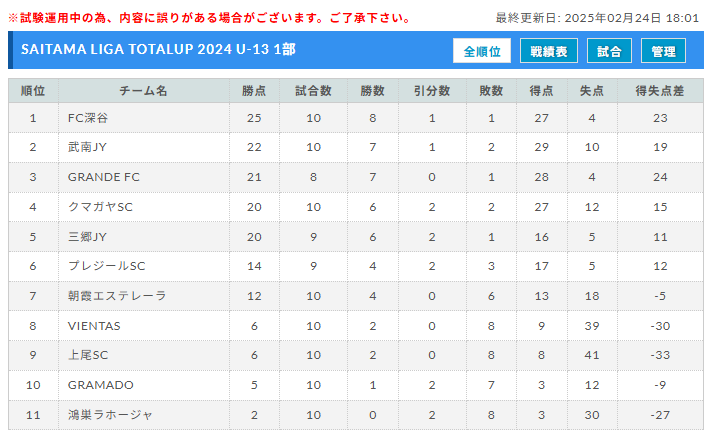 4145d66a065d779858d685245561a7