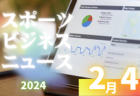 2024年度 西尾張U-11リーグ（愛知）1/26結果更新！1部優勝はTRY愛知FA！2部A優勝はgolazogol一宮、2部Bは丹陽FC/rabona一宮が優勝！