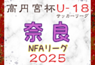 速報！2025年度 東京高校総体女子サッカー競技（インターハイ）4/29判明結果掲載！準々決勝は5/3