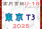 高円宮杯JFA U-15サッカーリーグ2025島根 4/19.20結果速報中！