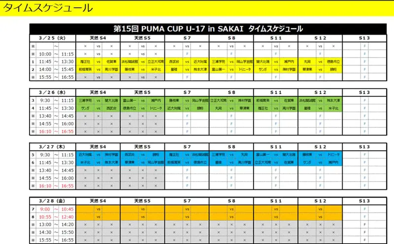 2024年度 第15回PUMA CUP U-17 in SAKAI（大阪府開催） 優勝は大津高校