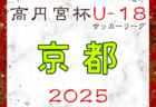 2025年度第37回北信越クラブユースサッカー選手権（U-15）大会 福井県予選　4/29までの判明結果掲載！次回5/5 情報お待ちしています