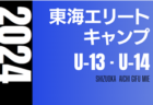 2025年度 KFA第37回鹿児島なでしこサッカー大会 優勝はミゴカリッサ鹿児島！