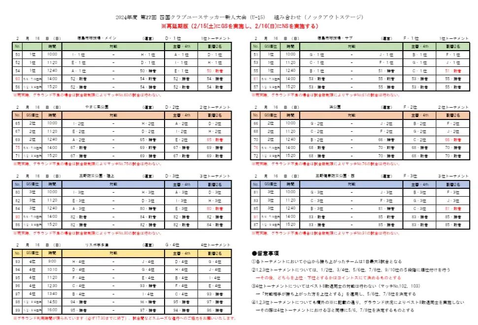 2024年度第27回四国クラブユースサッカー新人大会(U-15)カマタマーレ