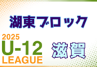 2025年度  Felix88 第38回山口県少年サッカー選手権大会　予選例年3月～5月で開催！中央大会6月開催！情報をお待ちしています！