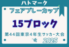 2025年度 第40回福岡県クラブユース（U-15）サッカー選手権大会 北九州支部予選 県大会出場チーム掲載！試合結果情報募集！