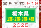 桝元カップUMK中学生サッカー選手権大会2025（宮崎県）優勝は日章学園中学校！