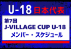 2025年度 第54回関西学生サッカー選手権大会 5/25開幕！組合せ情報募集