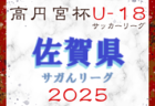 2024年度 第29回南大阪サッカー大会 優勝は和泉市FC！まだまだ結果募集中