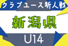 セレマカップ第58回京都少年サッカー選手権大会U-12 2025 府リーグ（京都府）6/29結果速報！　後期組合せも募集中