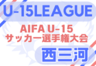 高円宮杯U-18サッカーリーグ2025NFAサッカーリーグ(奈良県)　1～3部4/29結果更新！次戦5/3.4