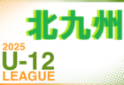 2025年度 第19回千葉県女子ユース(U-15)サッカーリーグ  4/29結果掲載！次回5/3