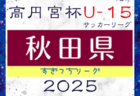 2025年度 岐阜県U-12リーグ岐阜地区トップリーグ  2部　4/20までの結果掲載！次回開催判明日 5/17