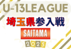 2025年度全国高校総体サッカー競技 山梨県予選（インハイ予選） 5/24～開催！組合せ募集中