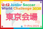 KELME league（ケルメリーグ）2025 U-14 例年3月開幕！組合せ・リーグ戦表掲載！日程募集中