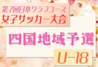 2025年度 古河武井杯全国招待親善サッカー大会@茨城 5/3.4開催！組合せ掲載