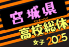 2025年度第76回 山形県高校総体サッカー大会（女子） 例年5月開催！日程・組合せ募集中