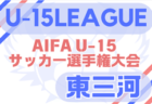 2025年度 愛知県U-13サッカーリーグ TOP･1部･2部    要項案掲載！監督会議7/6   9月～2月開催！ 組み合わせ募集
