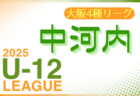 2025年度関東高校サッカー大会 千葉県予選会 組合せ掲載！5/4,6,10開催！