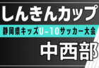 2025年度 関東高校サッカー大会 栃木県予選 2回戦4/22 14試合全結果更新！第1・第2シード校登場、3回戦は4/26開催！