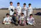 【優勝写真掲載】2024年度 第28回芳賀ロマンカップ少年サッカー大会 6年生の部 栃木 30チーム出場！優勝はともぞうSC、連覇達成！未判明結果募集！