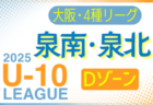 2025年度 第59回 島根県中学校総合体育大会 サッカーの部 例年7月開催！日程・組合せ募集中