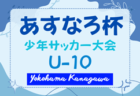 SAITAMA LIGA TOTALUP 2024 U-13(埼玉)　1部優勝はFC深谷！