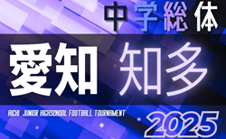 速報！2025年度 知多地方体育大会 郡大会 サッカー競技（愛知）1回戦 7/12,13結果更新中！情報提供ありがとうございます！あと3試合の結果募集  2回戦7/19,20