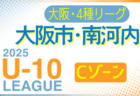 2025年度 高円宮杯 JFA U-15リーグ愛知 3部･4部   6/14,15結果更新！入力ありがとうございます！次回6/6/21,22