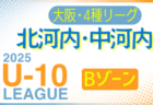 2025年度 4種リーグU-10 Cゾーン 大阪市･南河内（大阪）6/29までの結果更新！次回日程募集！