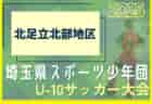 【東京大学ア式蹴球部 寄稿】ーまだ終われないー谷晃輔(4年/MF/横浜翠嵐高校)