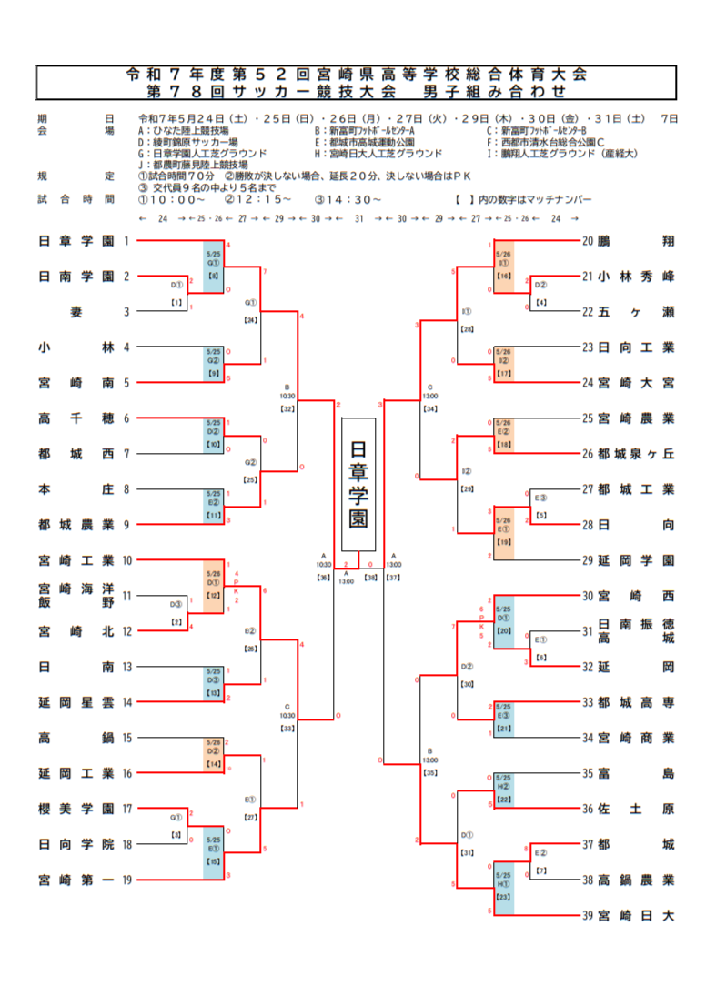 ライブ配信】2025年度 第52回宮崎県高校総合体育大会サッカー競技大会