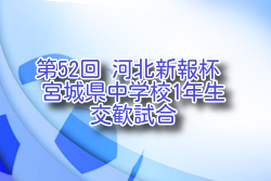 2025年度 第52回 河北新報杯 宮城県中学校1年生サッカー競技交歓試合 例年7月開催！日程・組合せ募集中！