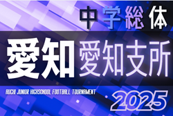 2025年度  愛知中学総体 東尾張／愛知支所大会  例年6,7月開催  組み合わせ･日程募集中！