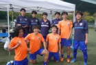【京都大学体育会サッカー部 寄稿】変わるとき vsびわこ学院大学