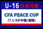 2025年度 第59回 島根県中学校総合体育大会 サッカーの部 7/19～22開催！トーナメント組合せ掲載