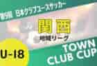 高円宮杯 JFA U-18サッカーリーグ2025 兵庫県阪神・丹有リーグ 3部・4部8/30.31結果更新！次戦9/6.7　雲雀丘、県西宮A、関西学院B、三田松聖Bが県リーグプレーオフ出場決定！