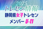 2025年度 第61回沖縄県高校サッカー競技大会（高校総体、インターハイ）優勝は那覇西！結果表掲載！