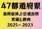 高円宮杯U-18サッカーリーグ2025長野 7/5結果掲載！1部次節9/6　2部以下のご入力もお待ちしています
