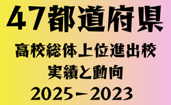 高校総体（インターハイ）47都道府県上位進出校 2025－2023 3年間の実績と動向