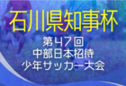 【優勝写真掲載】2025年度 第10回ヨシダカップU-12ジュニアサッカー大会（愛知）勝は静岡から参加の芳川SSS！最終順位掲載！