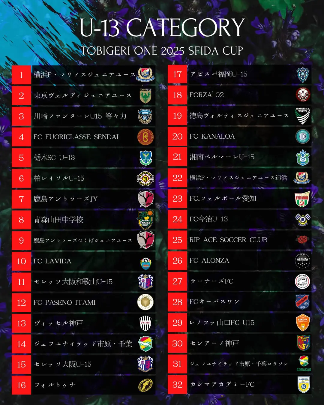 U-13 TOBIGERI ONE（トビゲリワン）2025 SFIDA CUP 全国大会