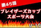 2025年度 第44回大阪少女サッカー大会 9/7開幕！組合せ情報募集