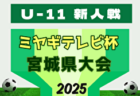 2025年度 第26回岡山県クラブユースサッカー選手権(秋季) U-15 例年10月開催！日程・組合せ募集中